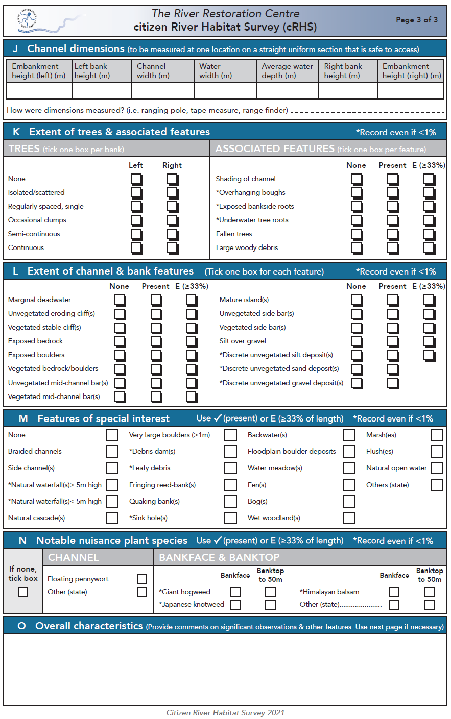 cRHS form